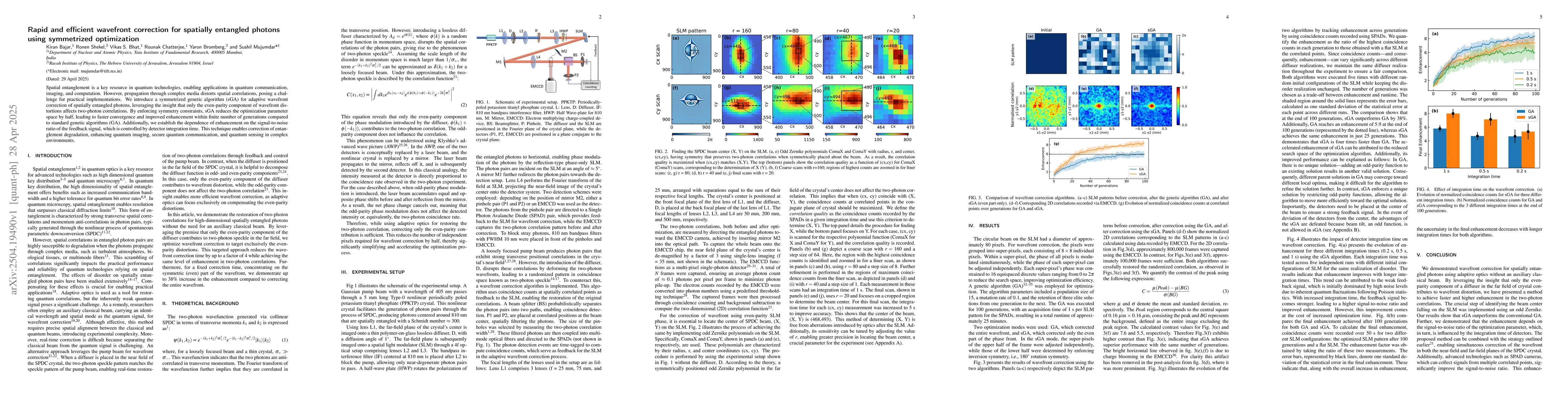 Thumbnail for Rapid and efficient wavefront correction for spatially entangled photons
  using symmetrized optimization