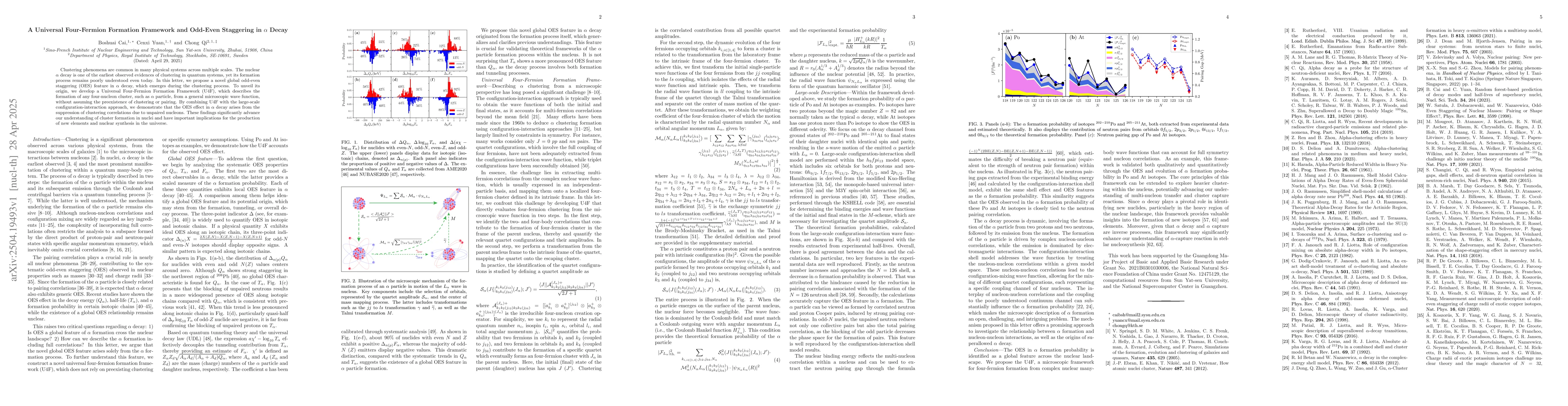 Thumbnail for A Universal Four-Fermion Formation Framework and Odd-Even Staggering in
  $α$ Decay