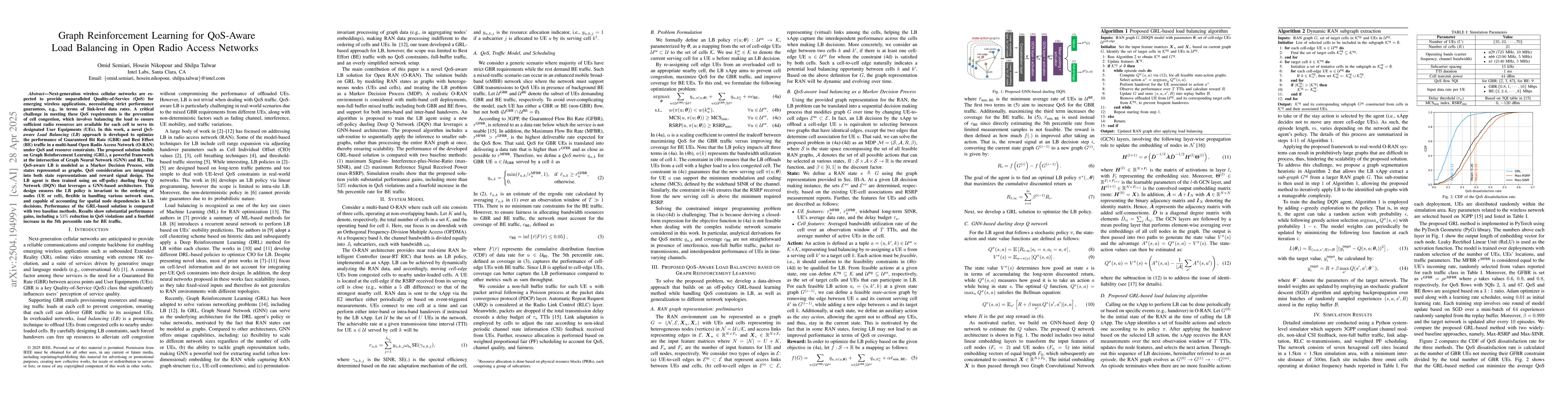 Thumbnail for Graph Reinforcement Learning for QoS-Aware Load Balancing in Open Radio
  Access Networks