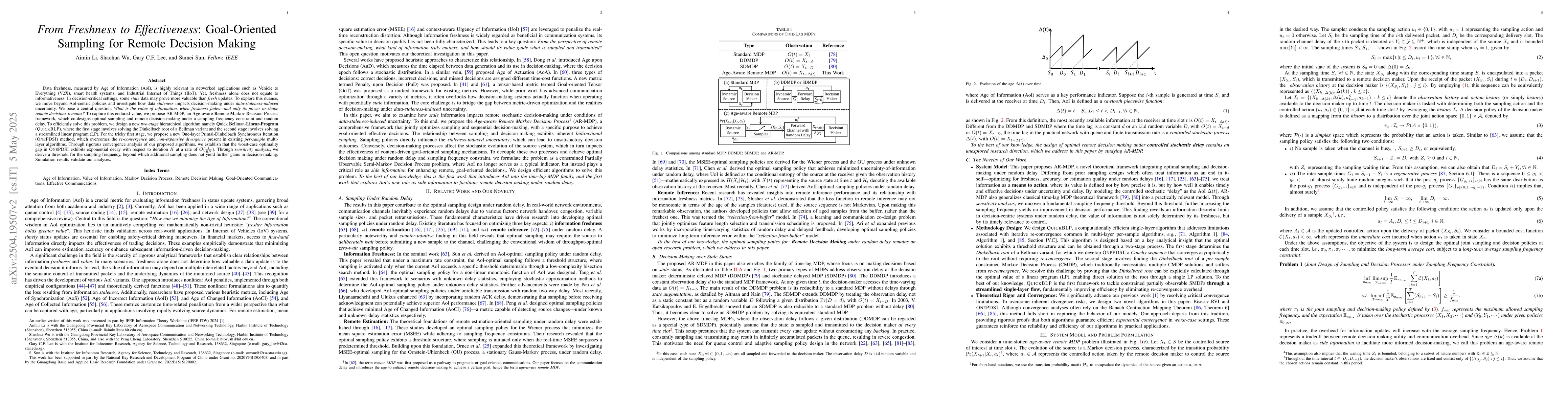 Thumbnail for From Freshness to Effectiveness: Goal-Oriented Sampling for Remote
  Decision Making
