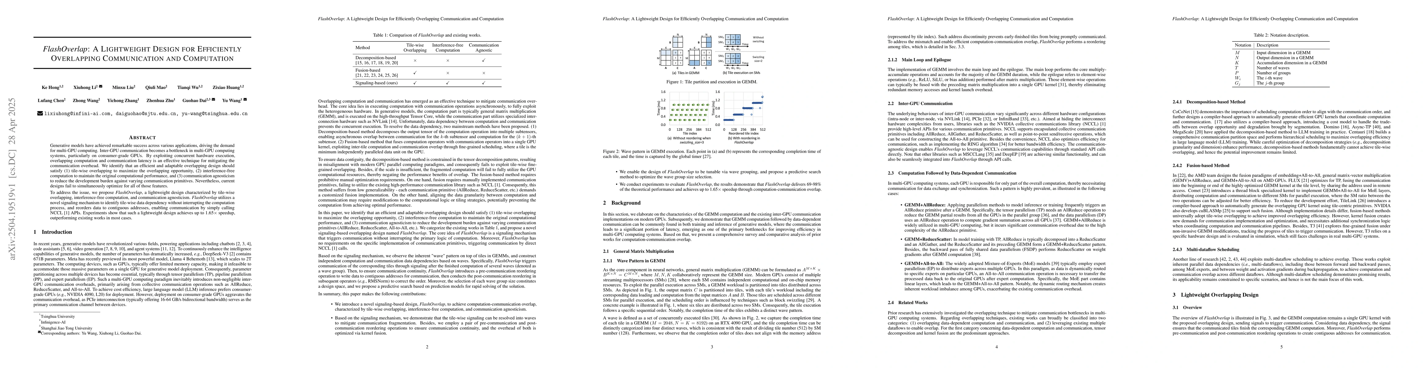 Thumbnail for FlashOverlap: A Lightweight Design for Efficiently Overlapping
  Communication and Computation