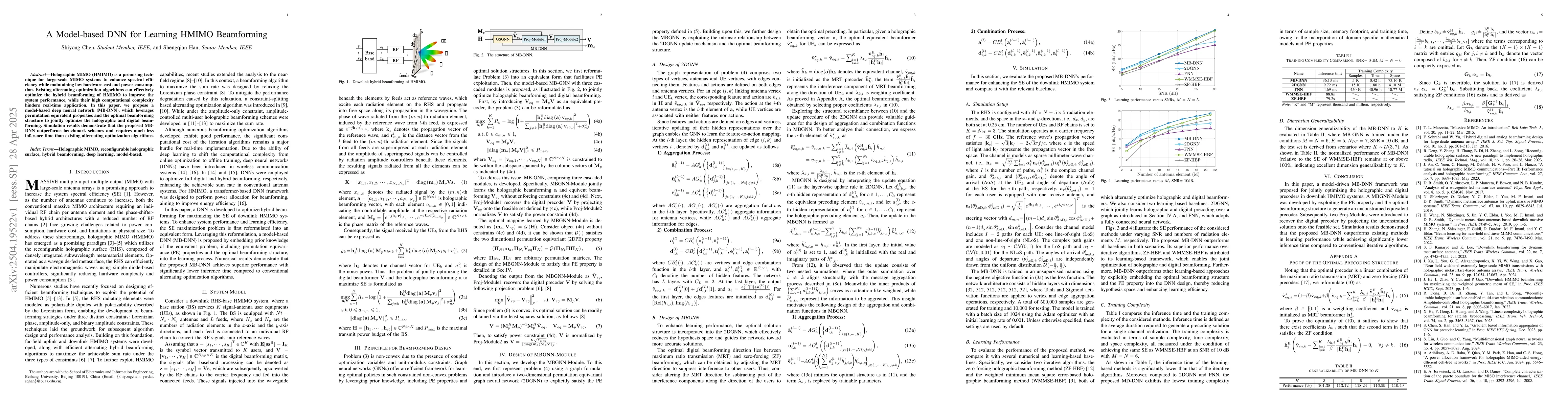 Thumbnail for A Model-based DNN for Learning HMIMO Beamforming