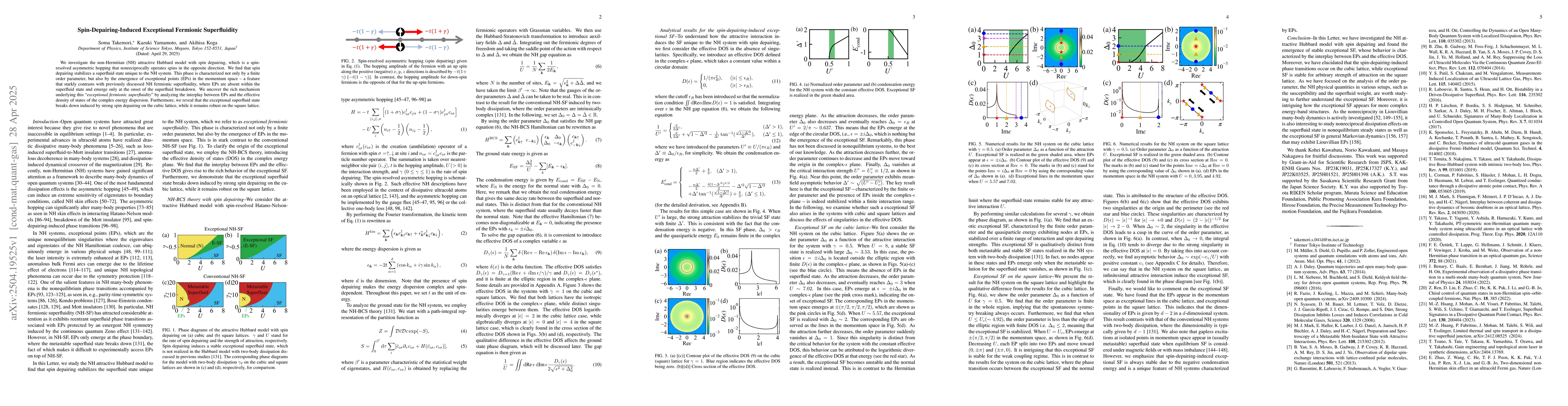 Thumbnail for Spin-Depairing-Induced Exceptional Fermionic Superfluidity