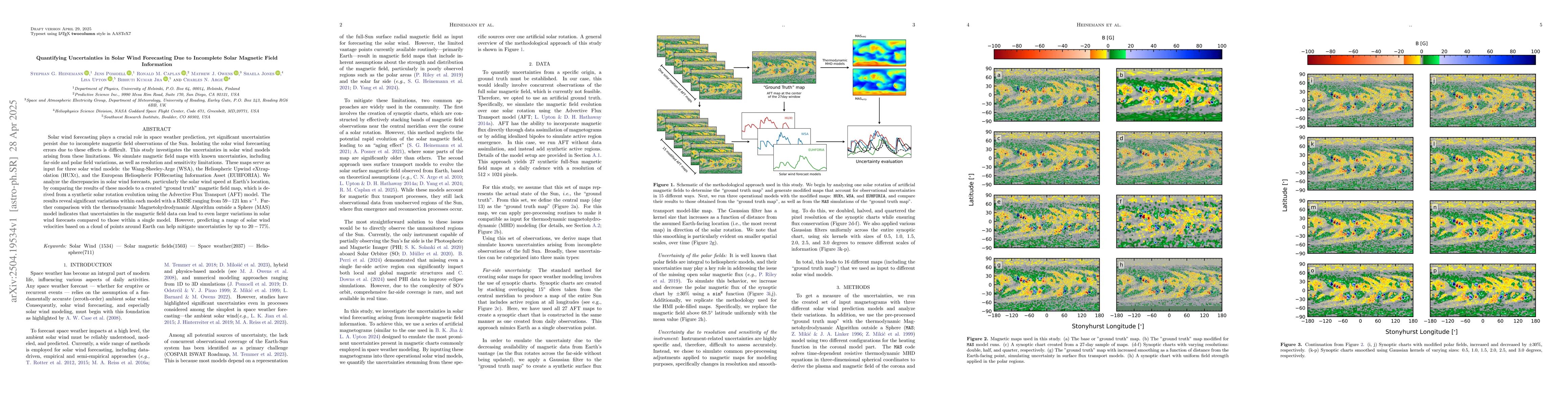 Thumbnail for Quantifying Uncertainties in Solar Wind Forecasting Due to Incomplete
  Solar Magnetic Field Information