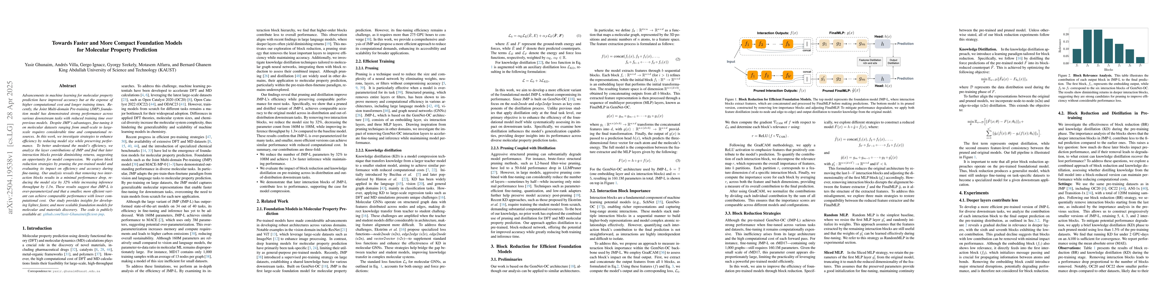 Thumbnail for Towards Faster and More Compact Foundation Models for Molecular Property
  Prediction