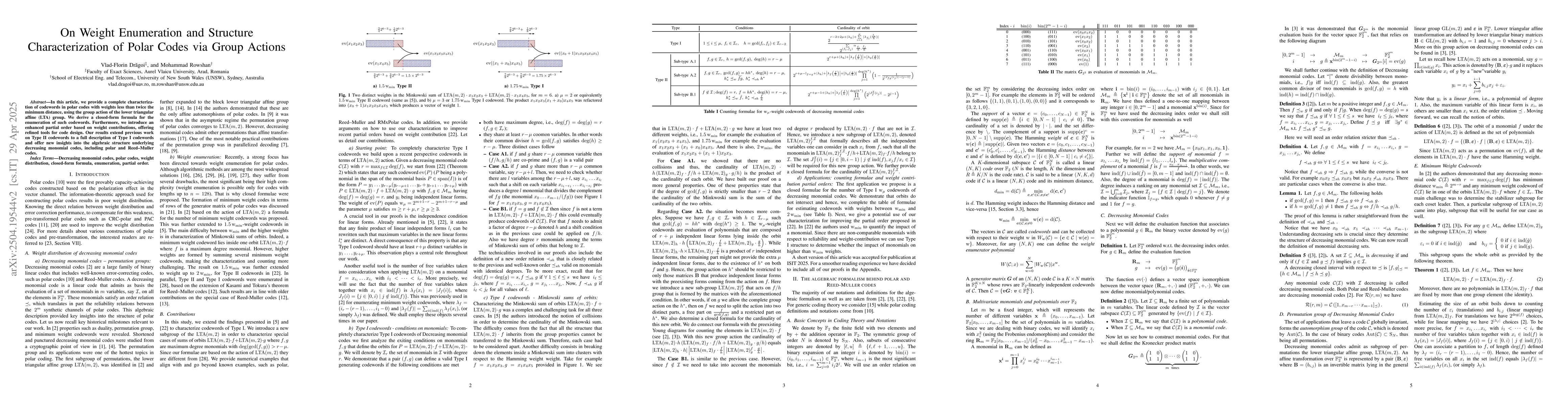 Thumbnail for On Weight Enumeration and Structure Characterization of Polar Codes via
  Group Actions