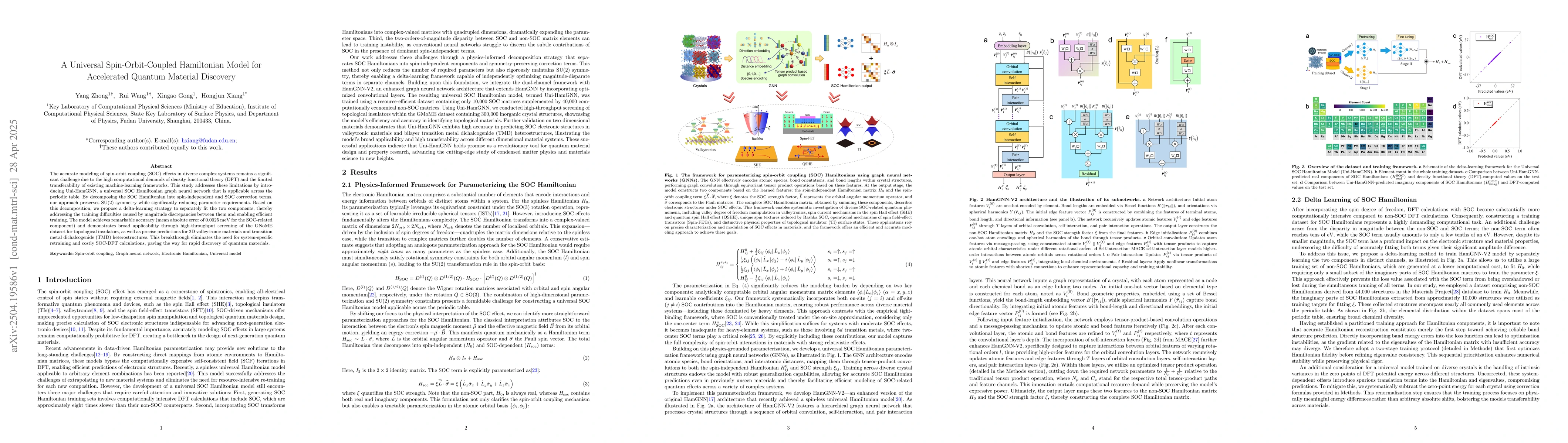 Thumbnail for A Universal Spin-Orbit-Coupled Hamiltonian Model for Accelerated Quantum
  Material Discovery