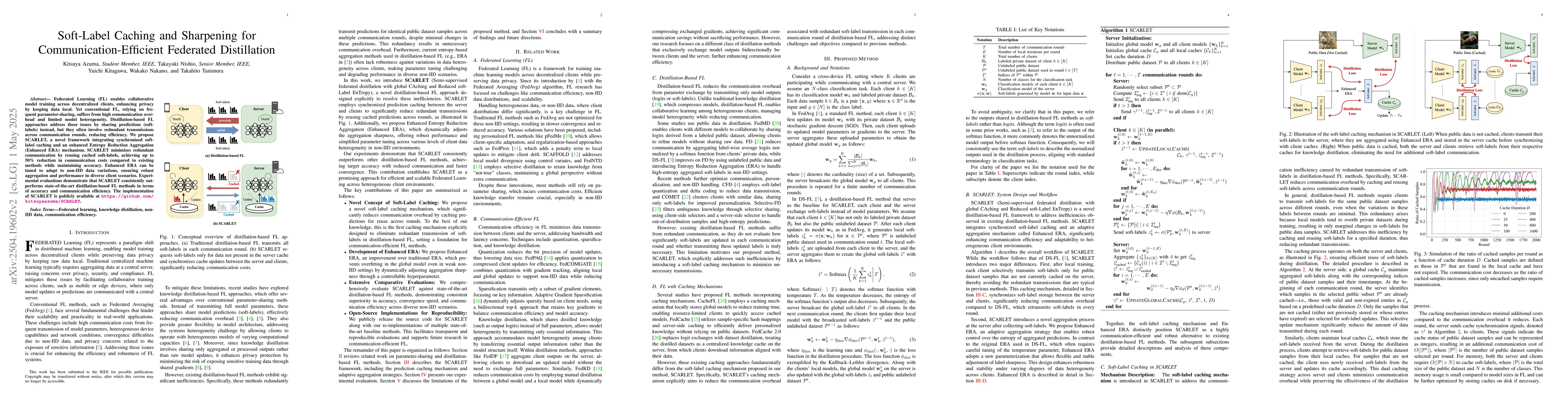 Thumbnail for Soft-Label Caching and Sharpening for Communication-Efficient Federated
  Distillation