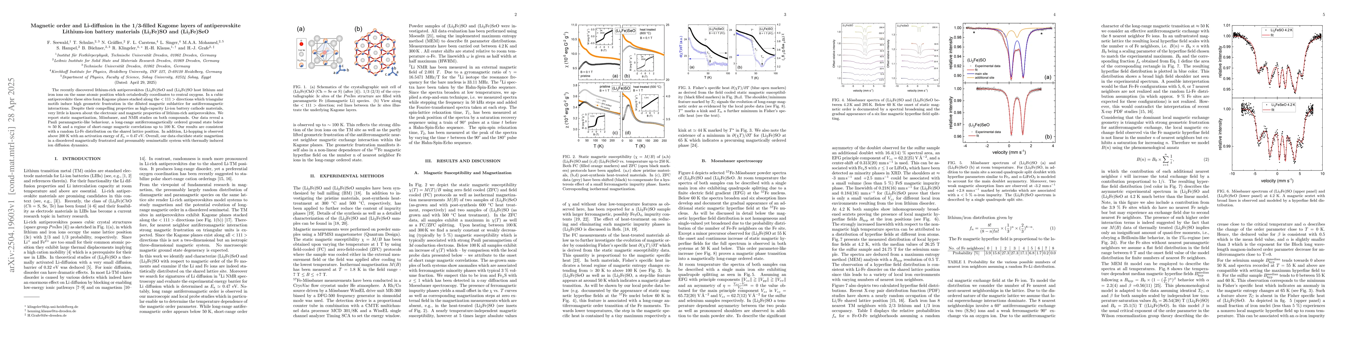 Thumbnail for Magnetic order and Li-diffusion in the 1/3-filled Kagome layers of
  antiperovskite Lithium-ion battery materials (Li$_2$Fe)SO and (Li$_2$Fe)SeO