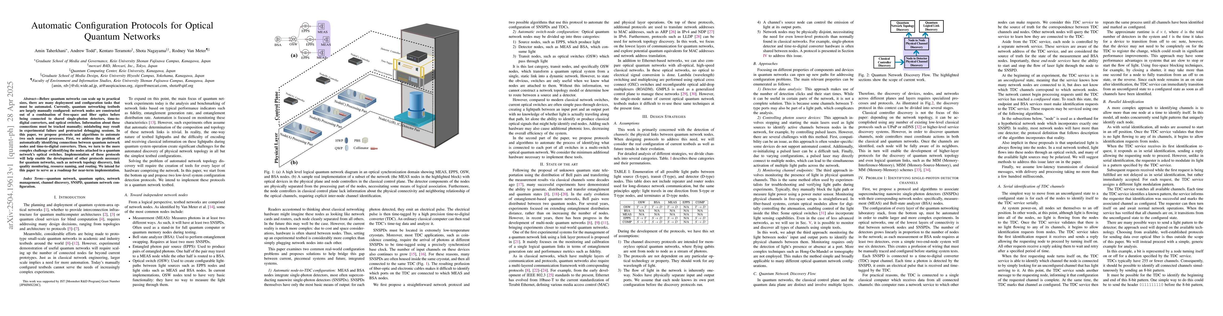 Thumbnail for Automatic Configuration Protocols for Optical Quantum Networks