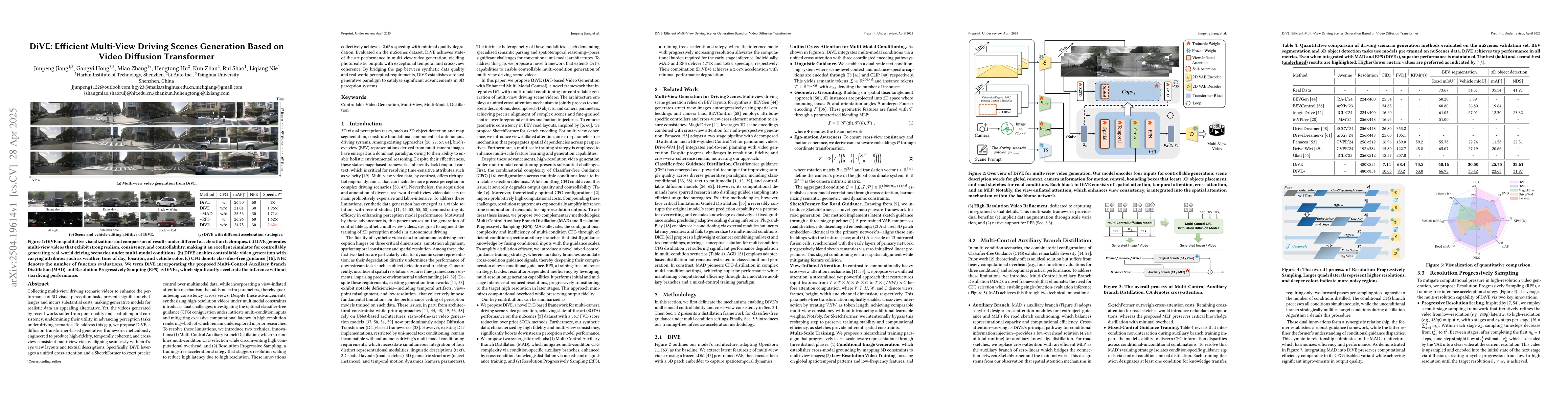 Thumbnail for DiVE: Efficient Multi-View Driving Scenes Generation Based on Video
  Diffusion Transformer