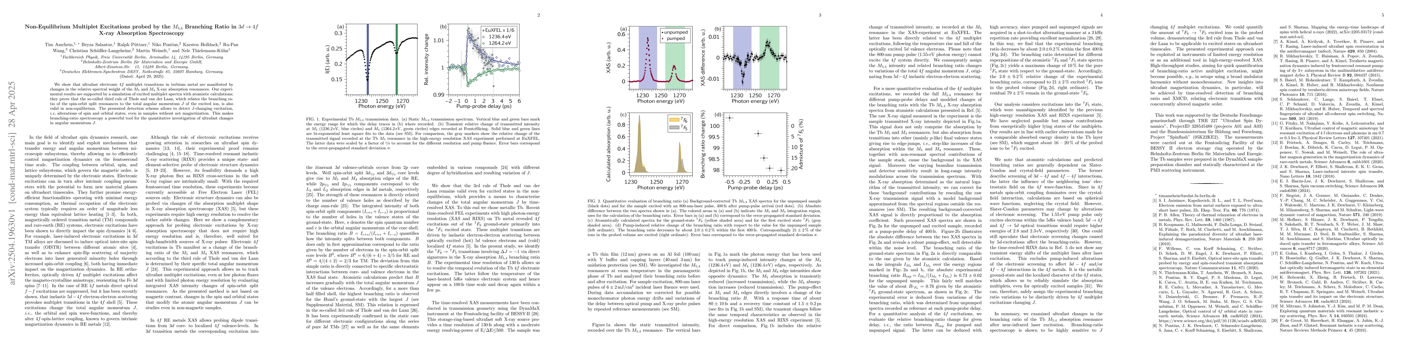 Thumbnail for Non-Equilibrium Multiplet Excitations probed by the $M_{5,4}$ Branching
  Ratio in $3d \rightarrow 4f$ X-ray Absorption Spectroscopy