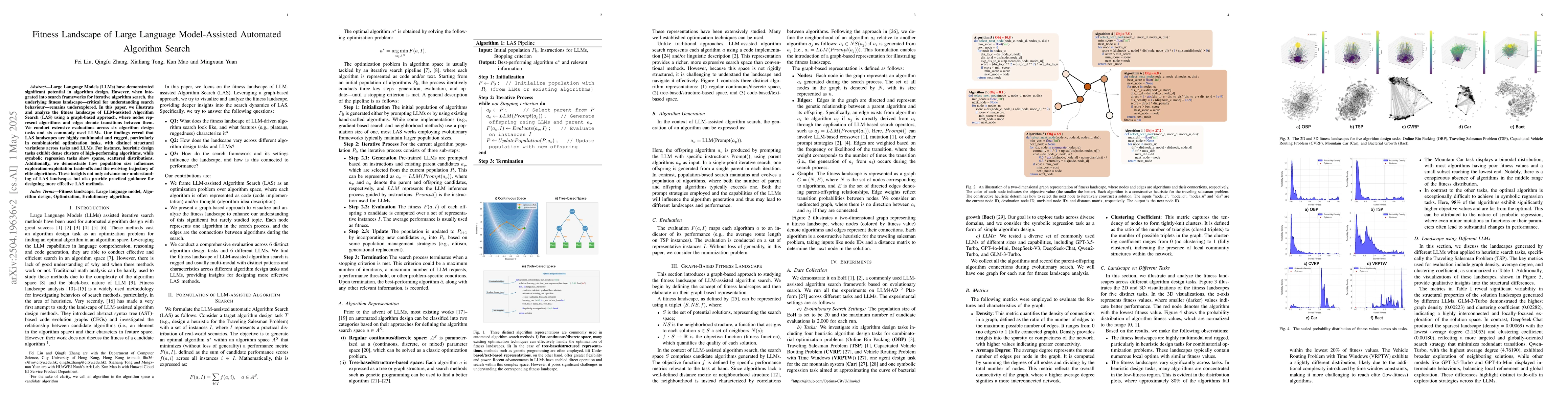 Thumbnail for Fitness Landscape of Large Language Model-Assisted Automated Algorithm
  Search