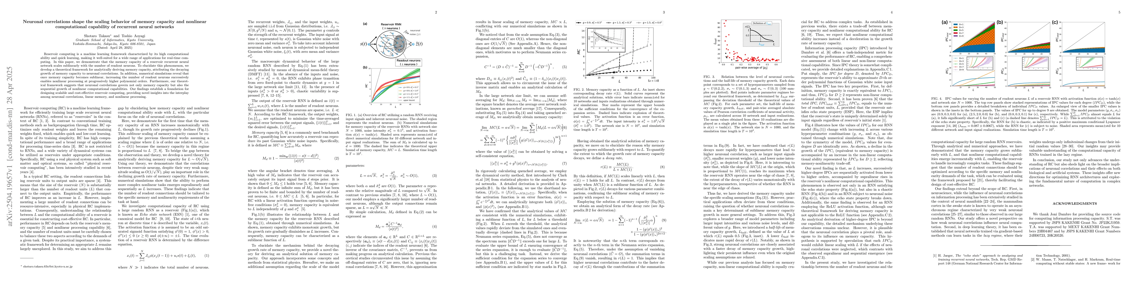 Thumbnail for Neuronal correlations shape the scaling behavior of memory capacity and
  nonlinear computational capability of recurrent neural networks