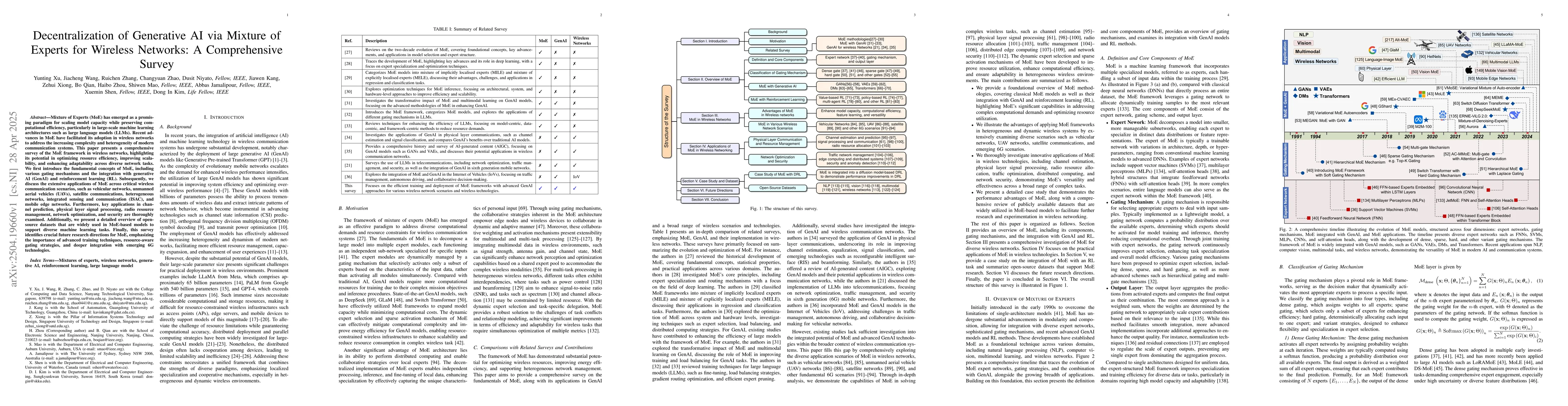 Thumbnail for Decentralization of Generative AI via Mixture of Experts for Wireless
  Networks: A Comprehensive Survey