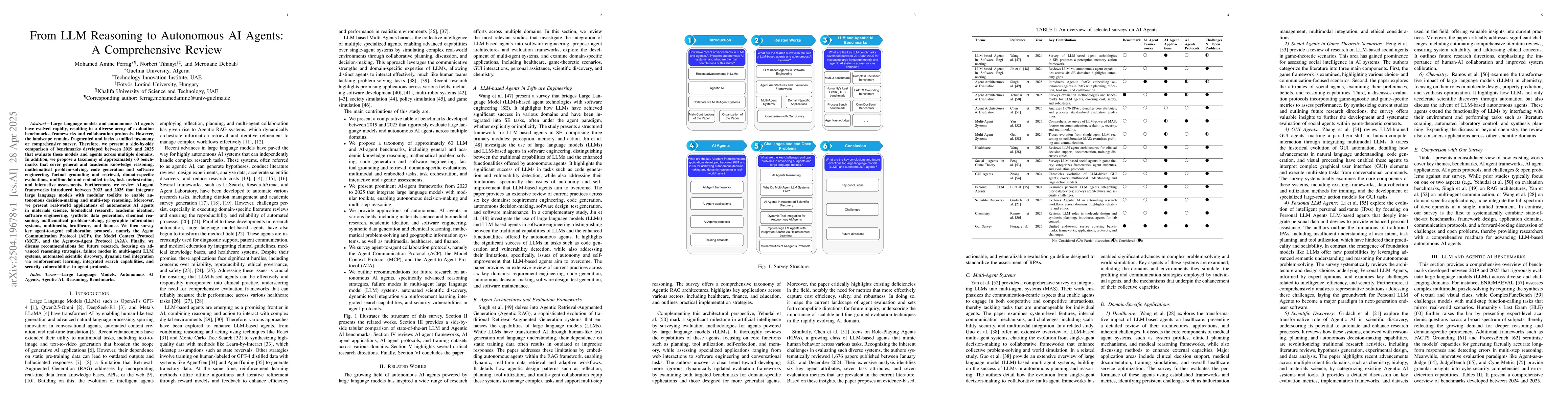 Thumbnail for From LLM Reasoning to Autonomous AI Agents: A Comprehensive Review