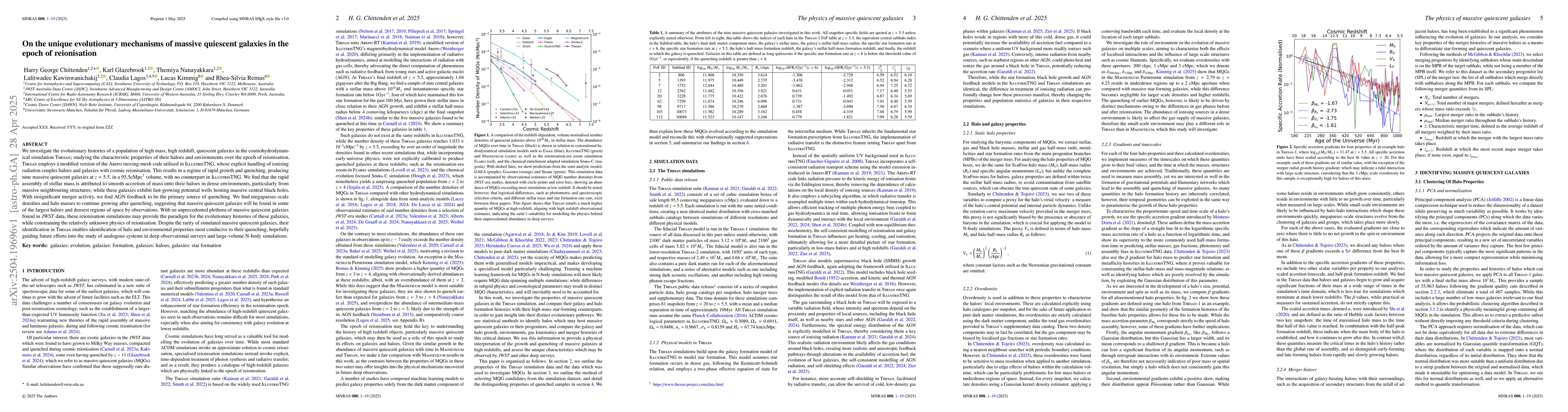 Thumbnail for On the unique evolutionary mechanisms of massive quiescent galaxies in
  the epoch of reionisation