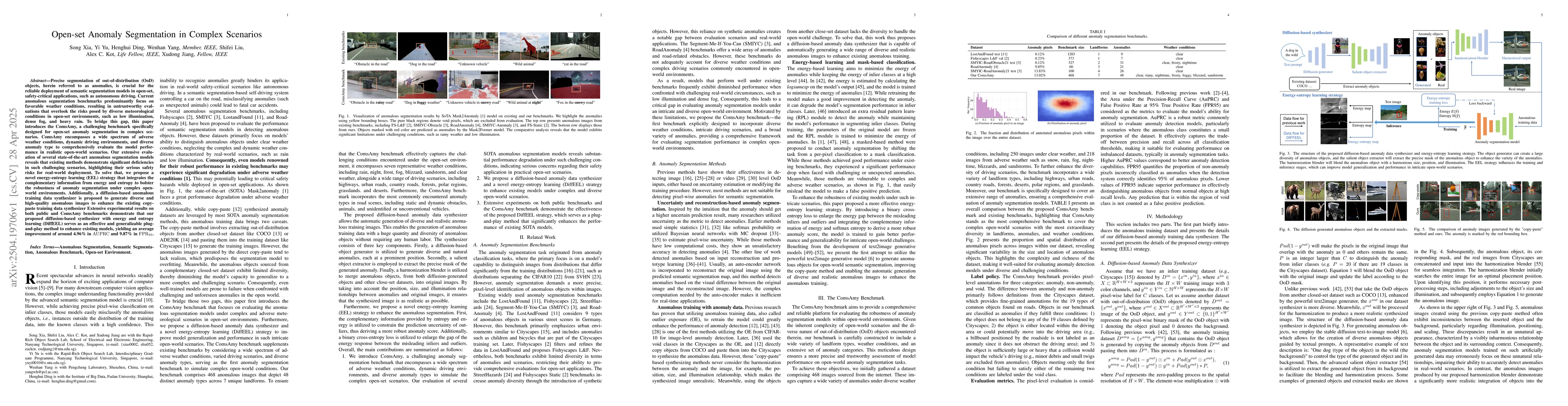 Thumbnail for Open-set Anomaly Segmentation in Complex Scenarios