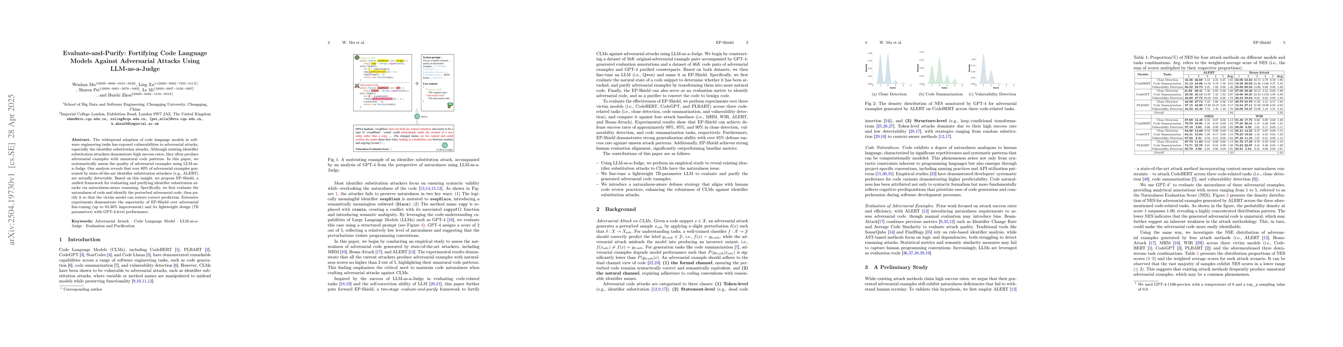 Thumbnail for Evaluate-and-Purify: Fortifying Code Language Models Against Adversarial
  Attacks Using LLM-as-a-Judge