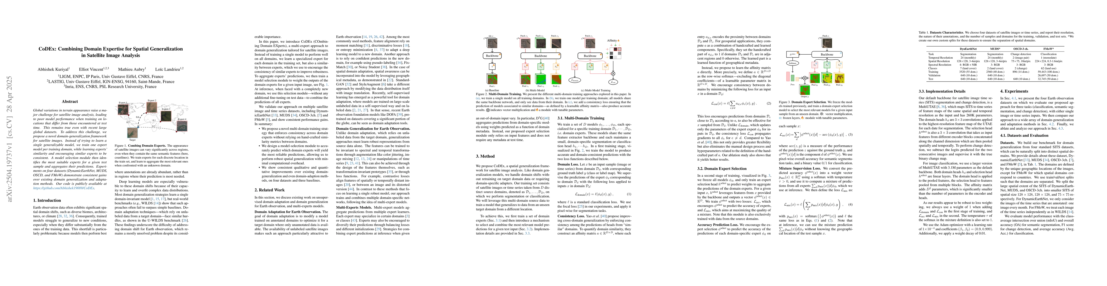 Thumbnail for CoDEx: Combining Domain Expertise for Spatial Generalization in
  Satellite Image Analysis