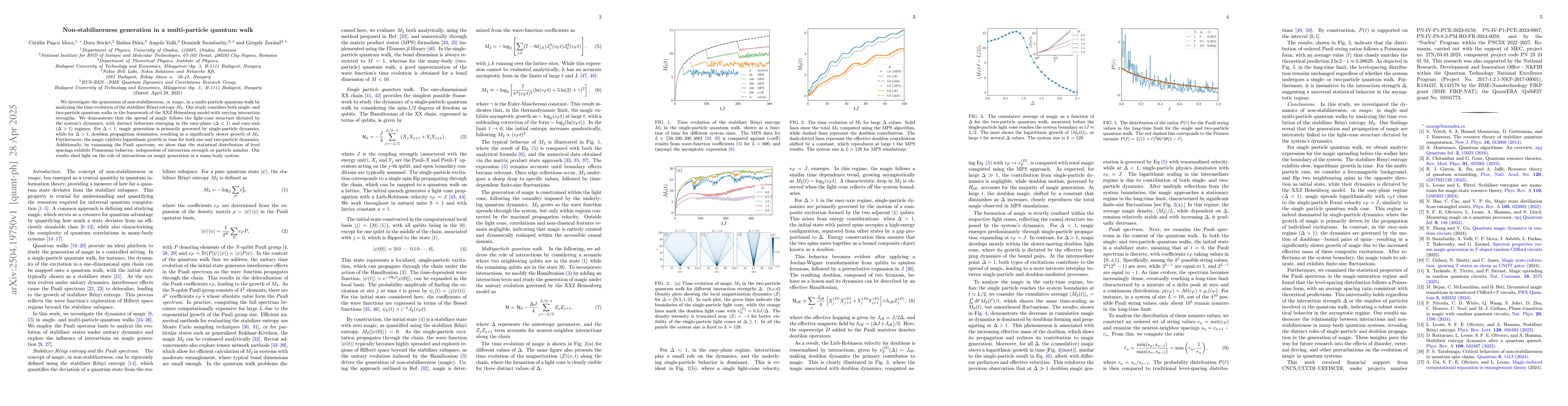 Thumbnail for Non-stabilizerness generation in a multi-particle quantum walk