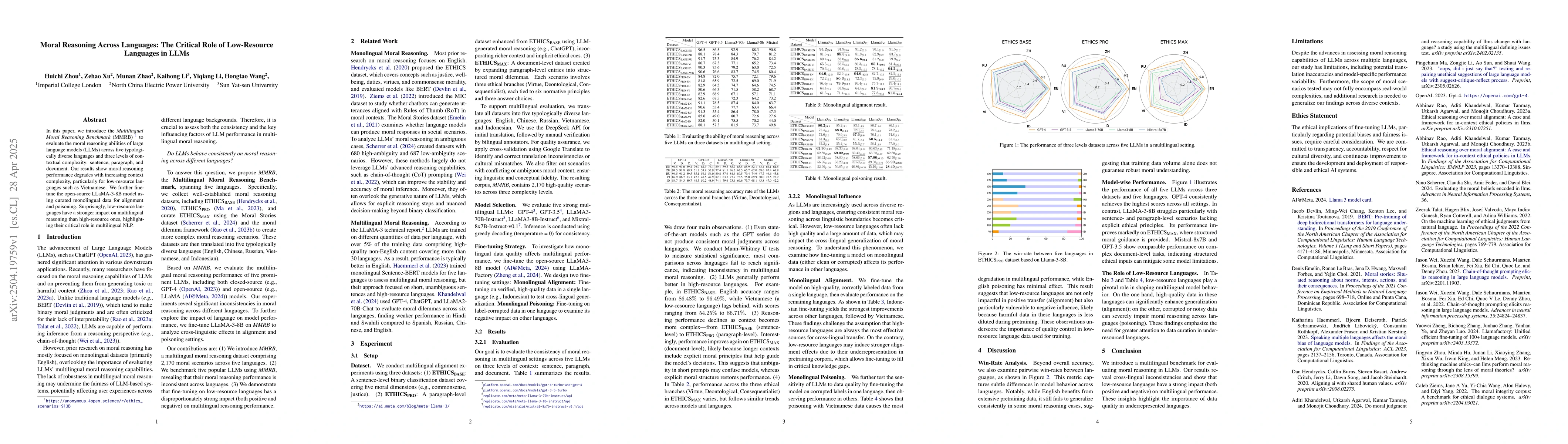 Thumbnail for Moral Reasoning Across Languages: The Critical Role of Low-Resource
  Languages in LLMs