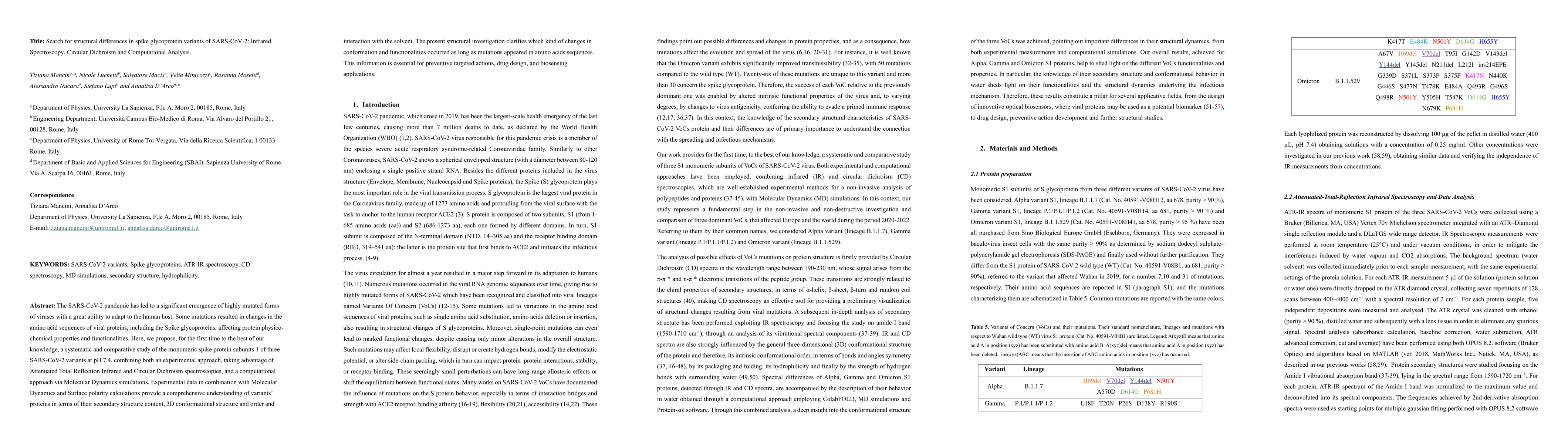 Thumbnail for Search for structural differences in spike glycoprotein variants of
  SARS-CoV-2: Infrared Spectroscopy, Circular Dichroism and Computational
  Analysis