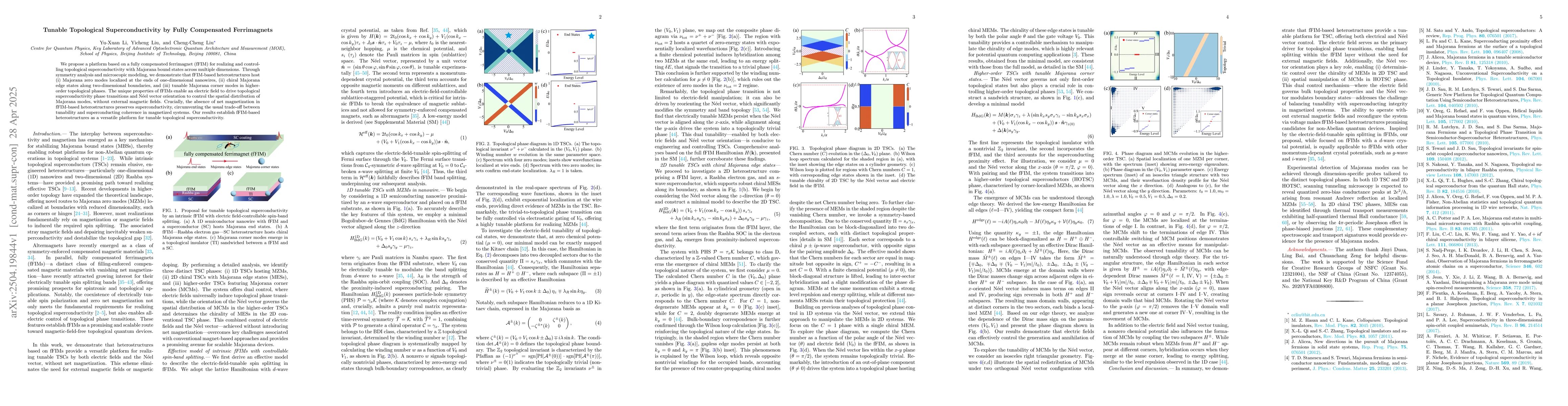 Thumbnail for Tunable Topological Superconductivity by Fully Compensated Ferrimagnets