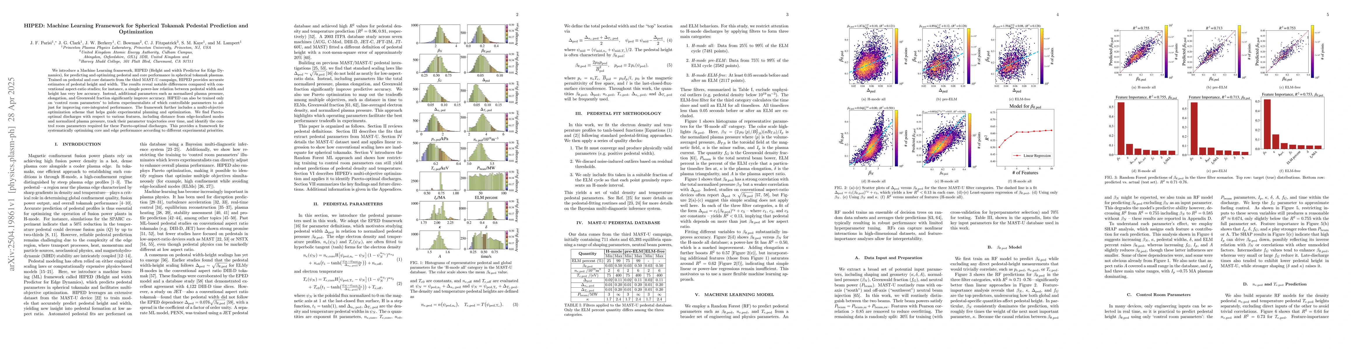 Thumbnail for HIPED: Machine Learning Framework for Spherical Tokamak Pedestal
  Prediction and Optimization