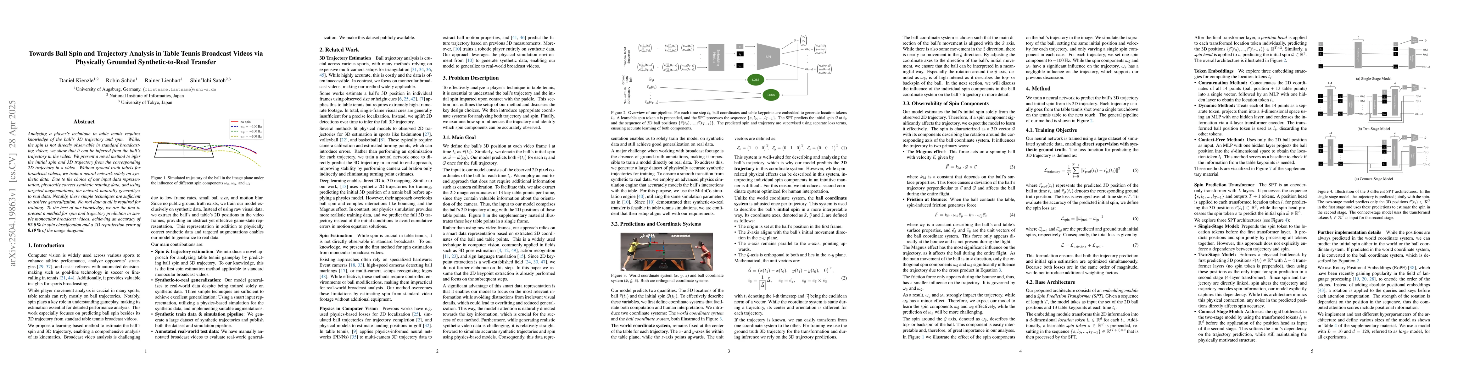 Thumbnail for Towards Ball Spin and Trajectory Analysis in Table Tennis Broadcast
  Videos via Physically Grounded Synthetic-to-Real Transfer