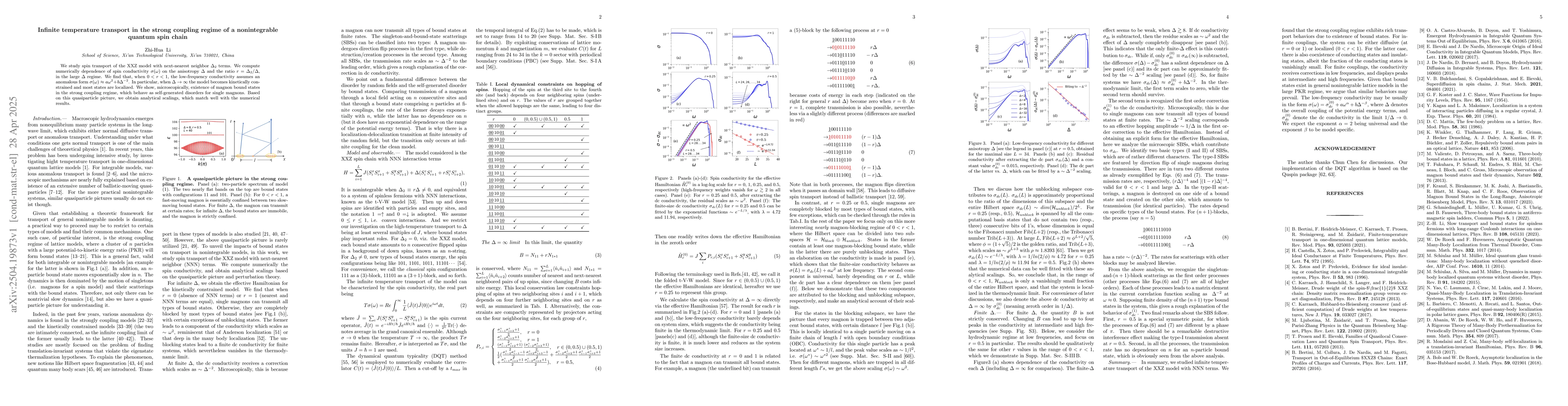 Thumbnail for Infinite temperature transport in the strong coupling regime of a
  nonintegrable quantum spin chain
