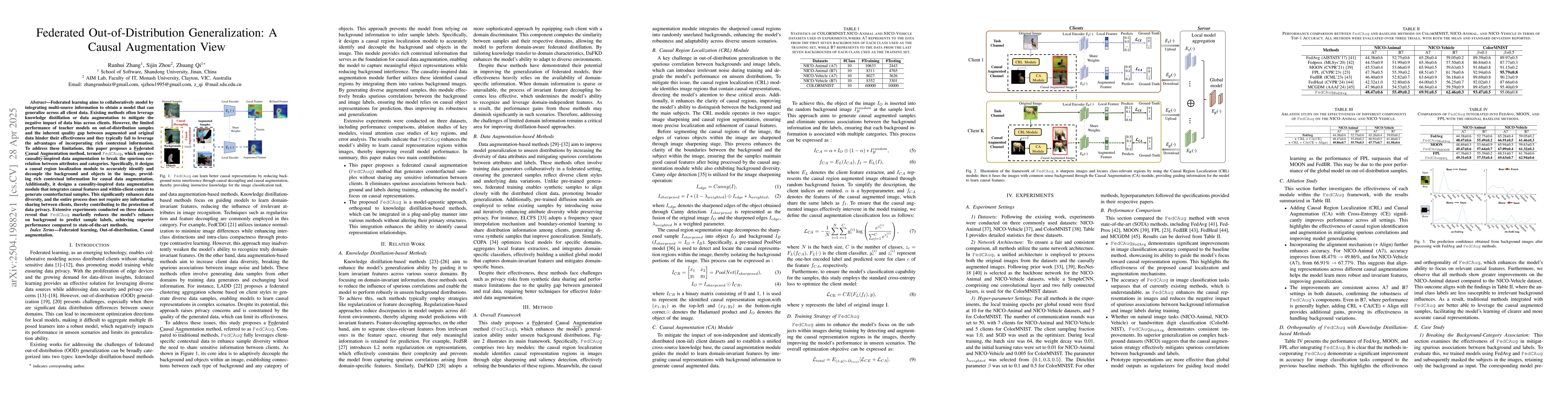 Thumbnail for Federated Out-of-Distribution Generalization: A Causal Augmentation View