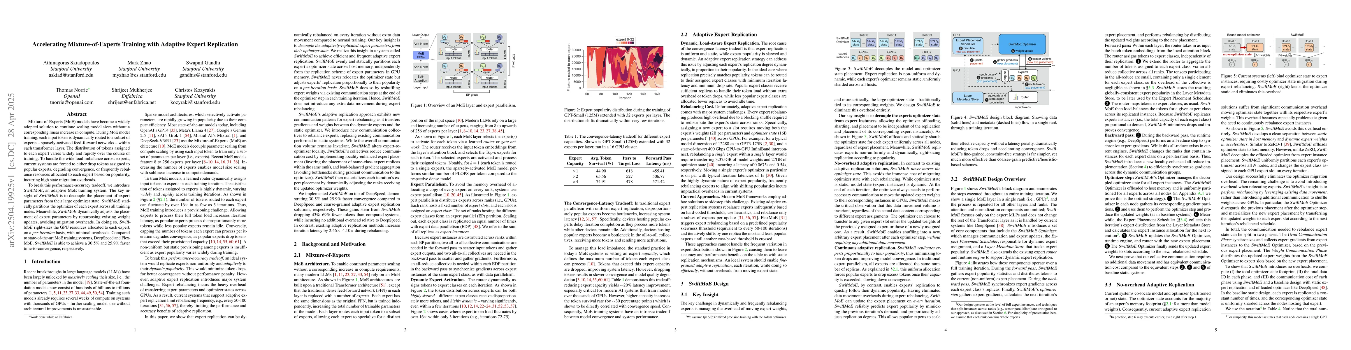 Thumbnail for Accelerating Mixture-of-Experts Training with Adaptive Expert
  Replication