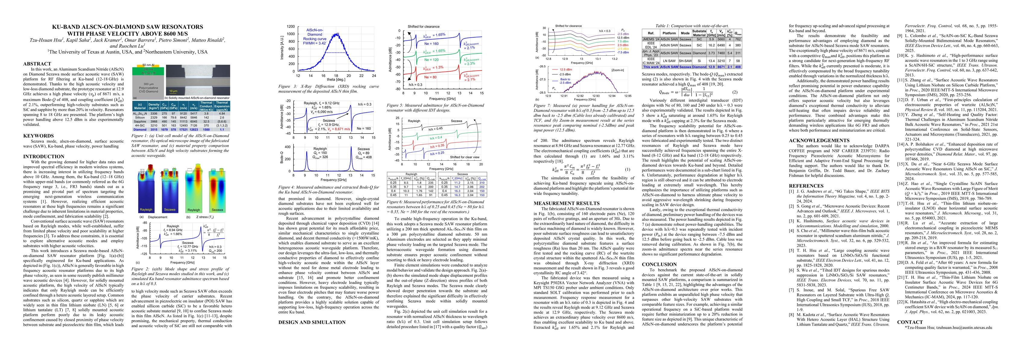Thumbnail for Ku-Band AlScn-On-Diamond SAW Resonators with Phase Velocity above 8600
  m/s