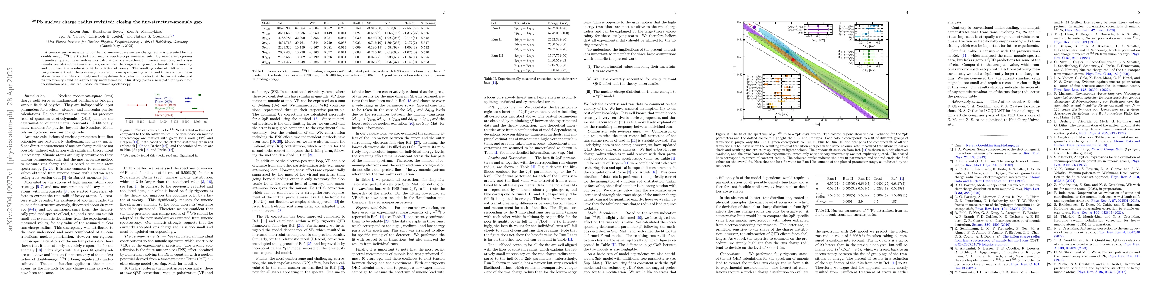 Thumbnail for $^{208}$Pb nuclear charge radius revisited: closing the
  fine-structure-anomaly gap
