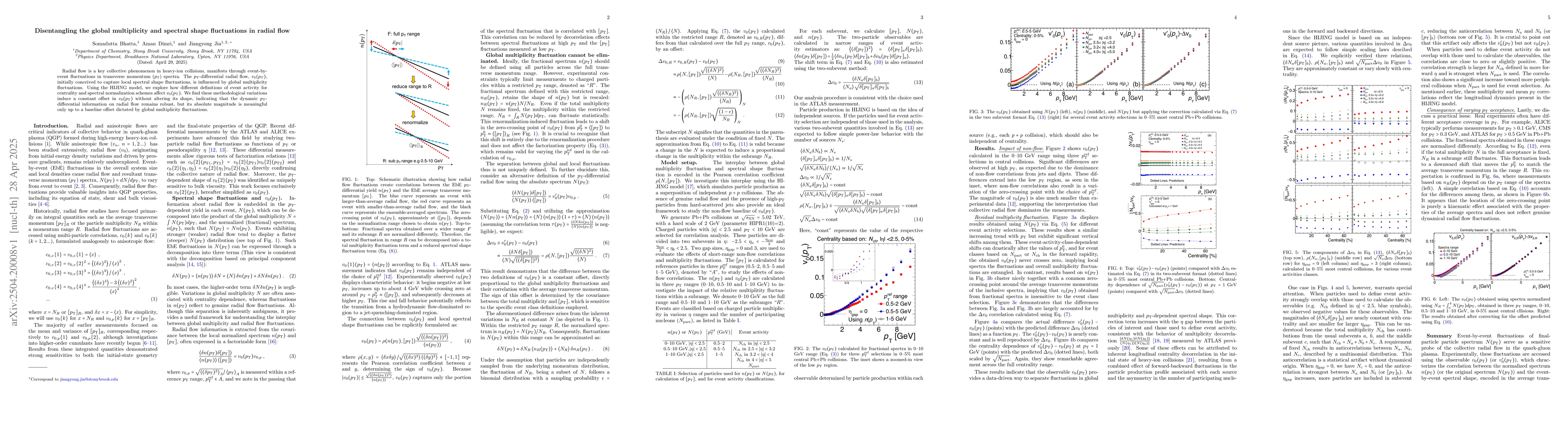 Thumbnail for Disentangling the global multiplicity and spectral shape fluctuations in
  radial flow