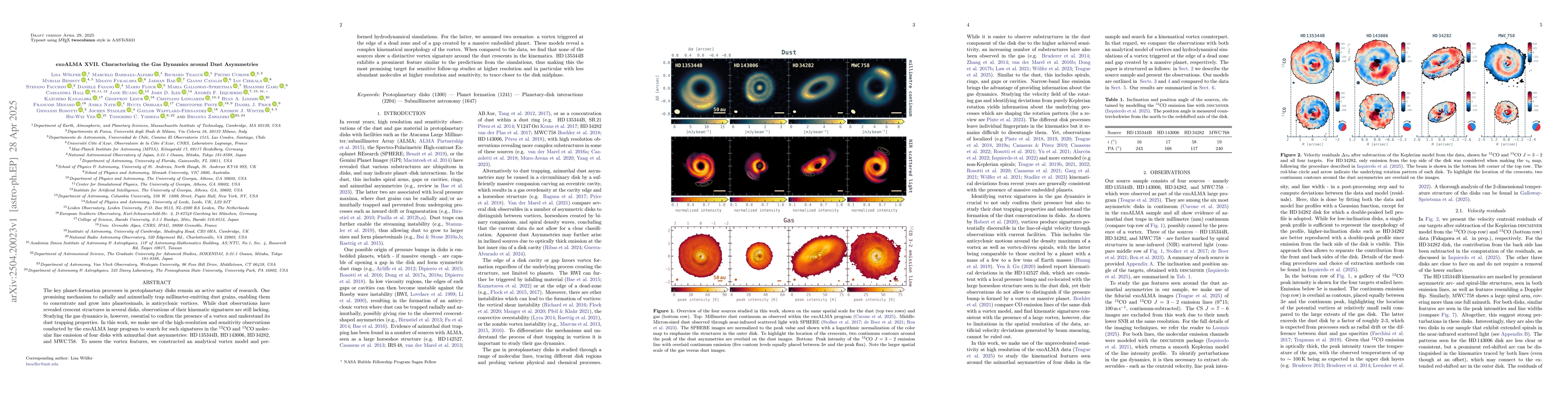 Thumbnail for exoALMA. XVII. Characterizing the Gas Dynamics around Dust Asymmetries