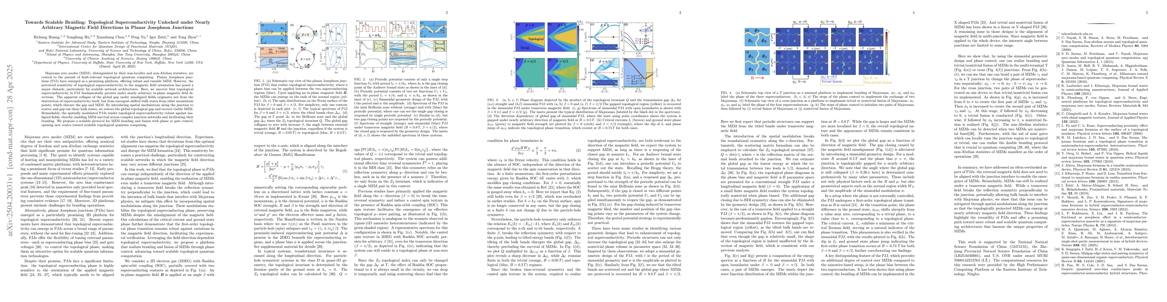 Thumbnail for Towards Scalable Braiding: Topological Superconductivity Unlocked under
  Nearly Arbitrary Magnetic Field Directions in Planar Josephson Junctions