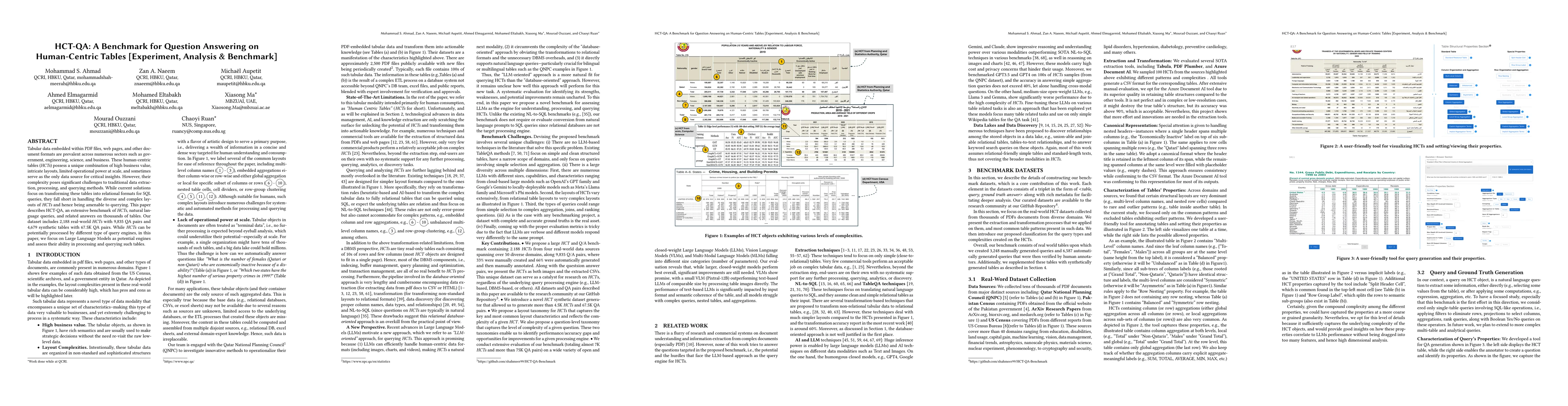 Thumbnail for HCT-QA: A Benchmark for Question Answering on Human-Centric Tables