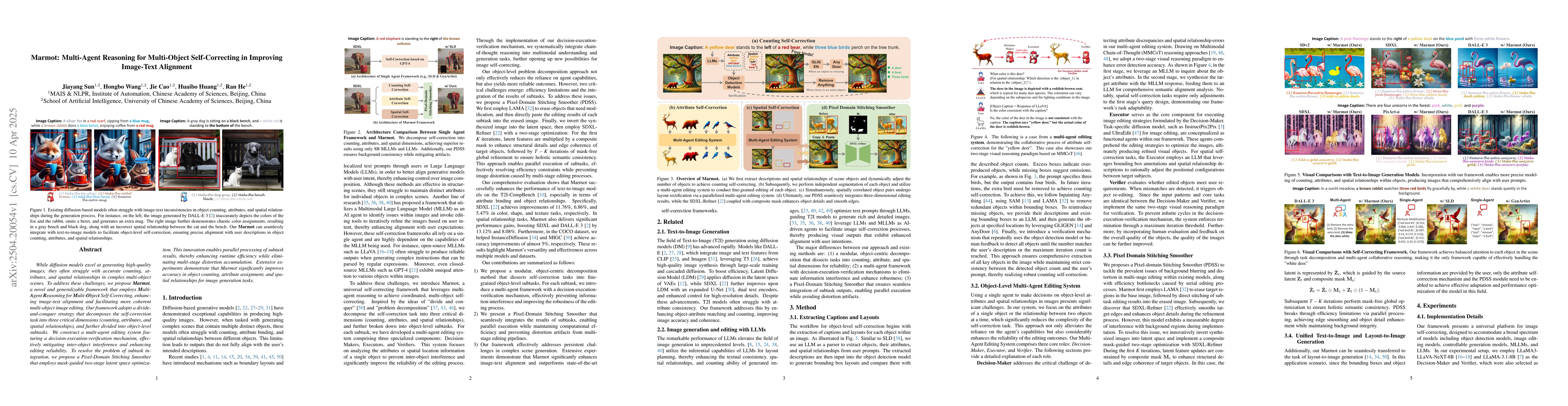 Thumbnail for Marmot: Multi-Agent Reasoning for Multi-Object Self-Correcting in
  Improving Image-Text Alignment