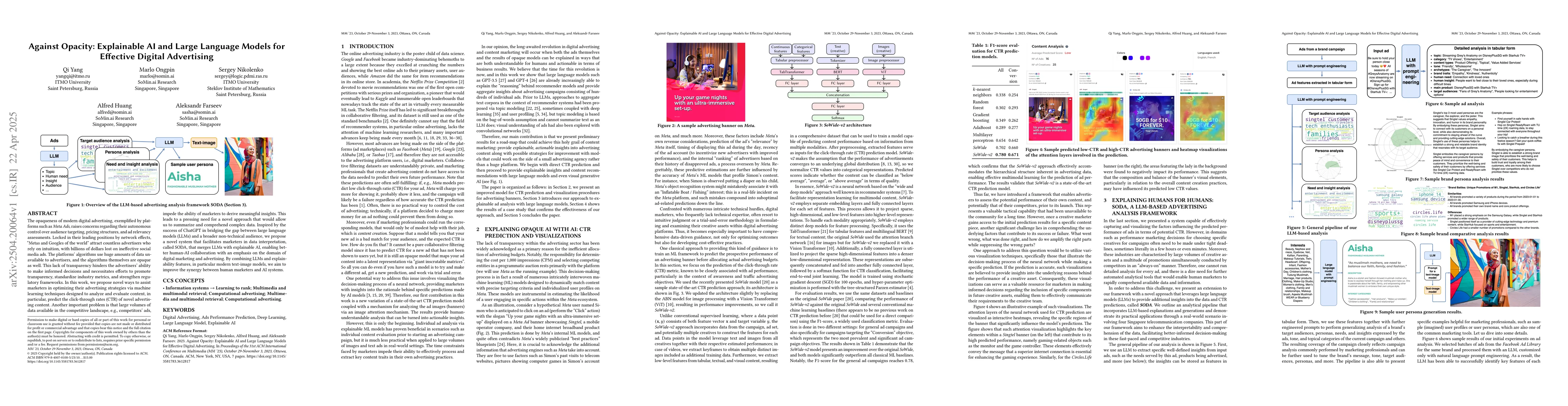 Thumbnail for Against Opacity: Explainable AI and Large Language Models for Effective
  Digital Advertising
