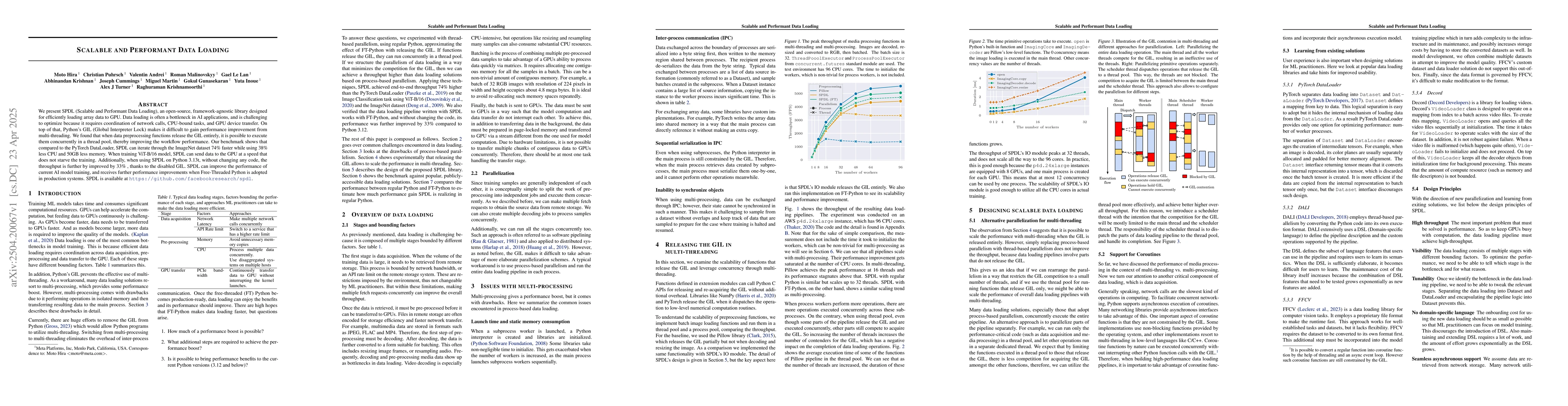Thumbnail for Scalable and Performant Data Loading