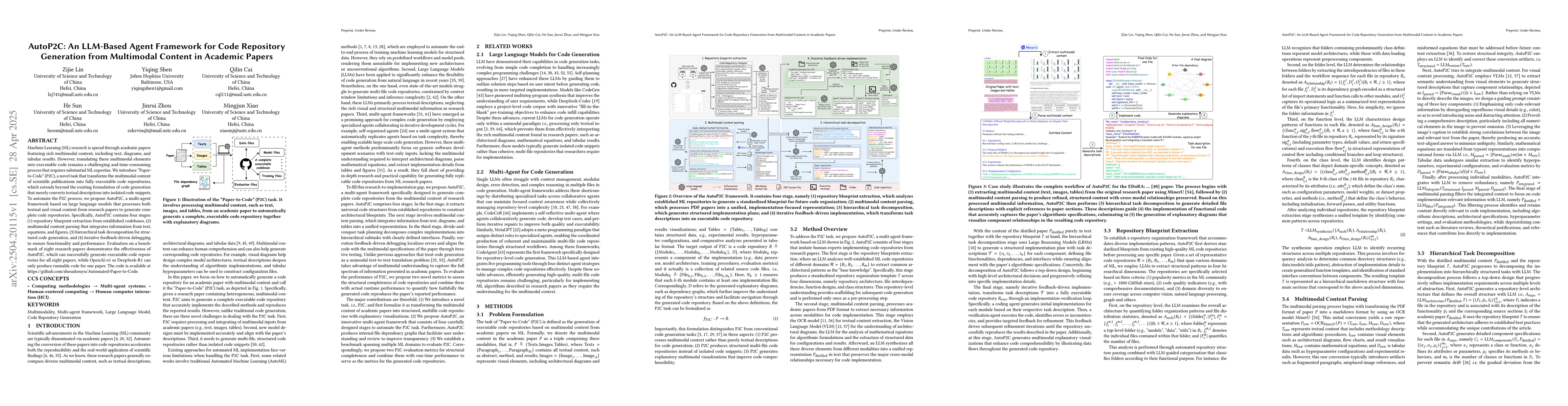 Thumbnail for AutoP2C: An LLM-Based Agent Framework for Code Repository Generation
  from Multimodal Content in Academic Papers