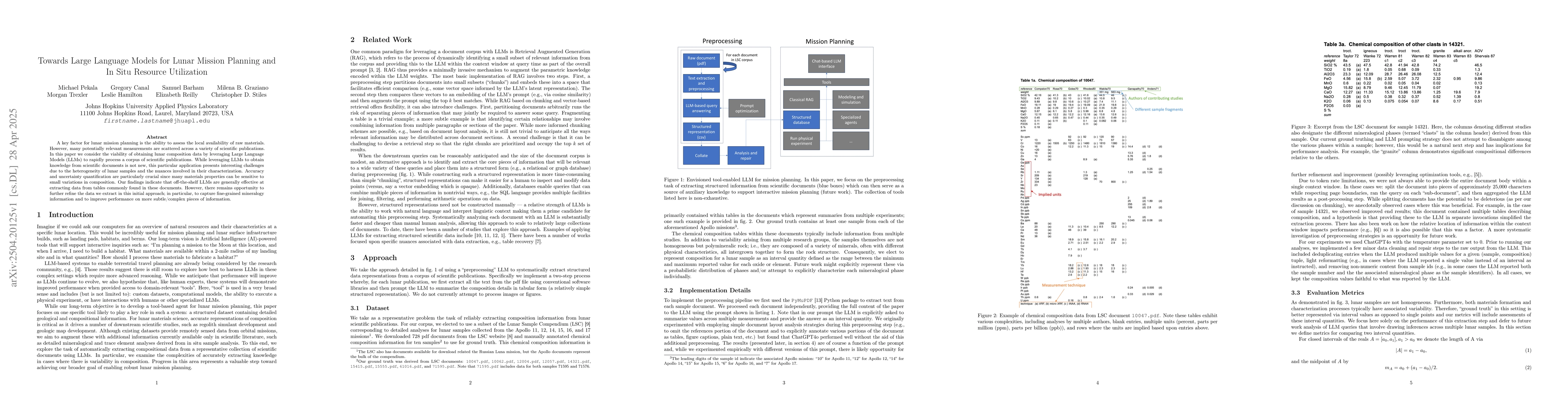 Thumbnail for Towards Large Language Models for Lunar Mission Planning and In Situ
  Resource Utilization