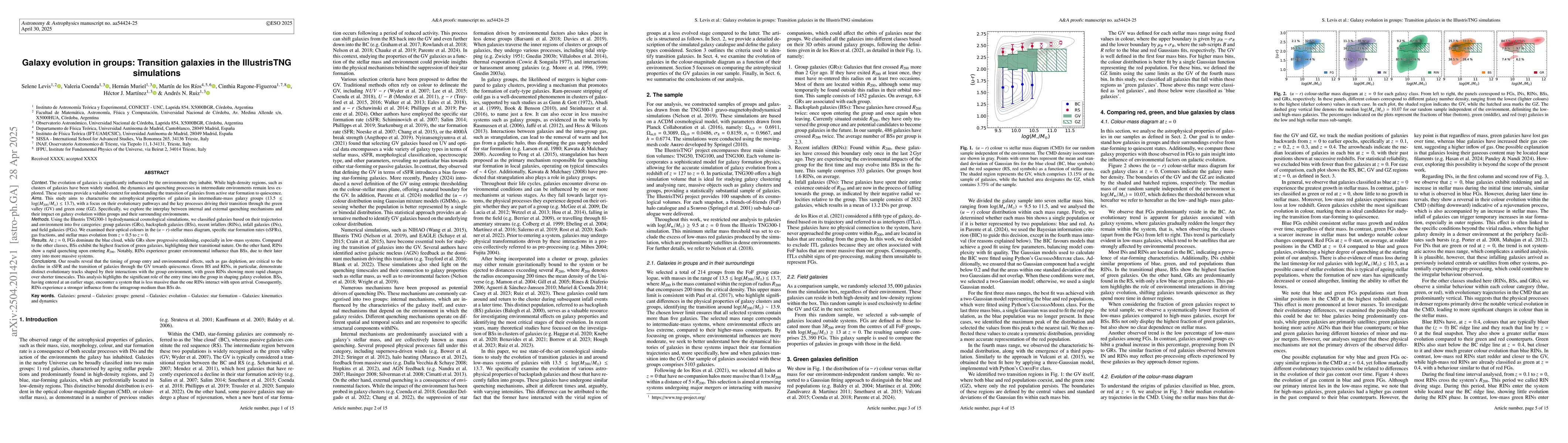 Thumbnail for Galaxy evolution in groups: Transition galaxies in the IllustrisTNG
  simulations