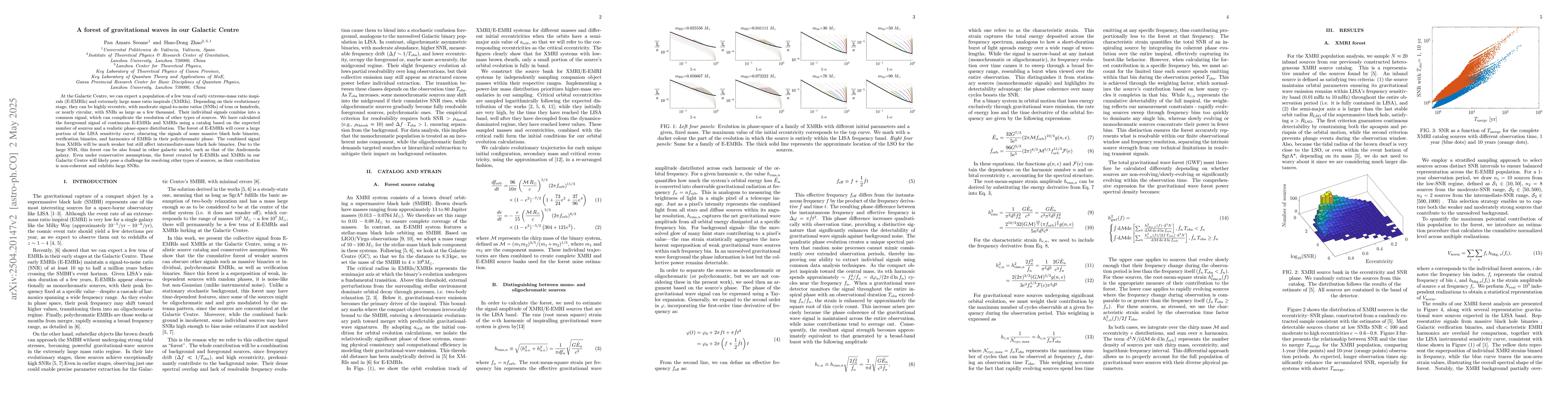 Thumbnail for A forest of gravitational waves in our Galactic Centre