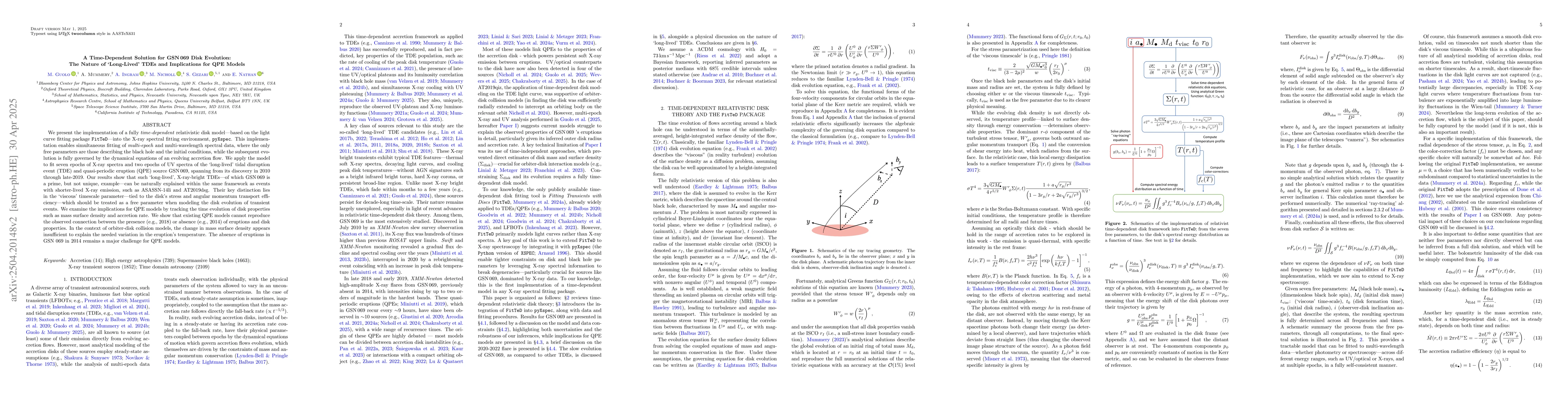 Thumbnail for A Time-Dependent Solution for GSN 069 Disk Evolution: The Nature of
  'Long-Lived' TDEs and Implications for QPE Models