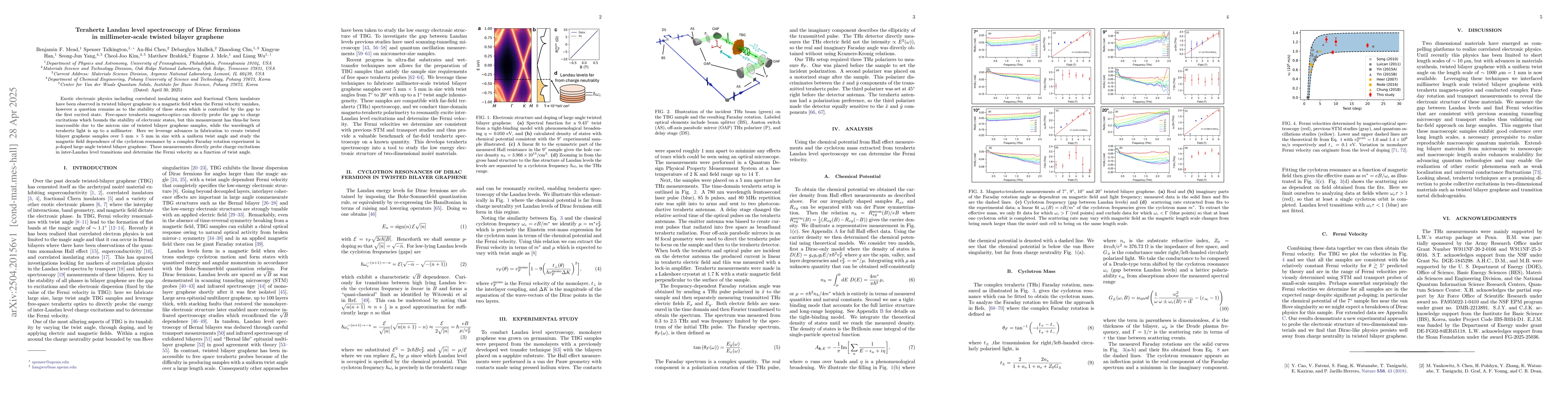 Thumbnail for Terahertz Landau level spectroscopy of Dirac fermions in
  millimeter-scale twisted bilayer graphene