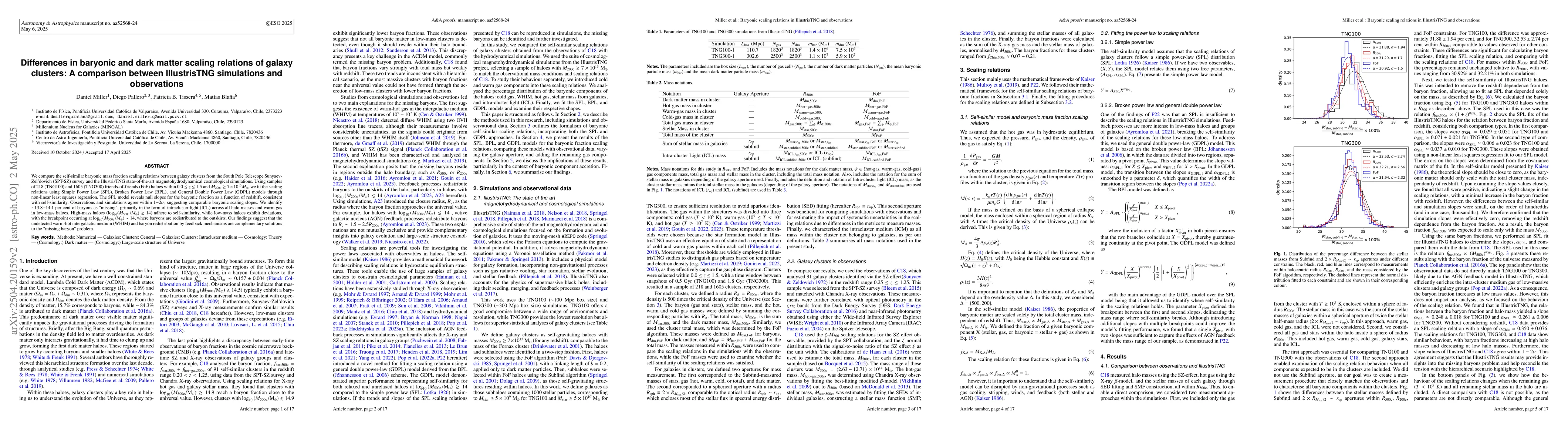 Thumbnail for Differences in baryonic and dark matter scaling relations of galaxy
  clusters: A comparison between IllustrisTNG simulations and observations