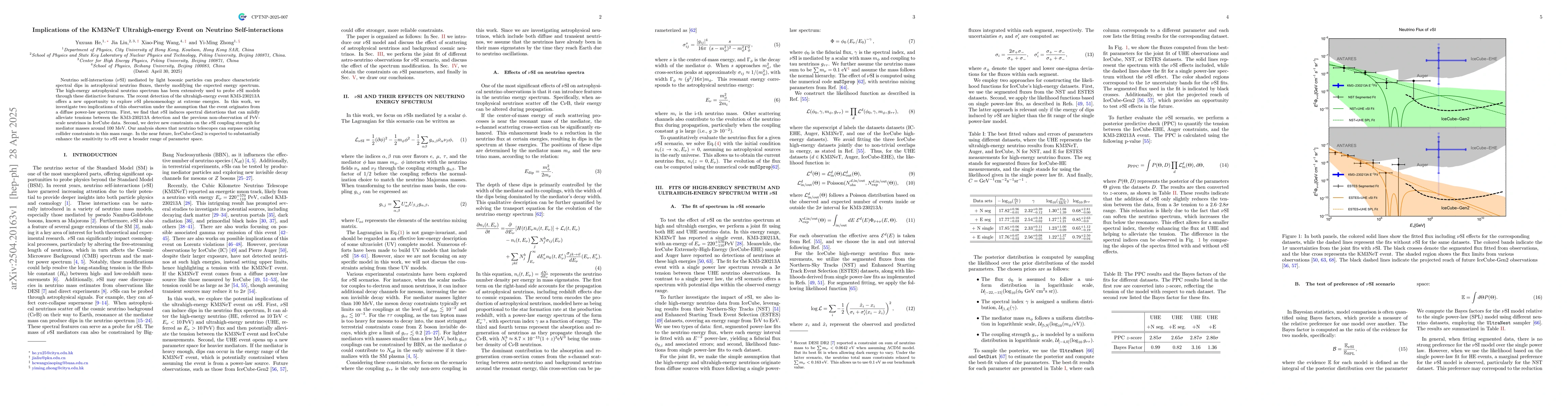 Thumbnail for Implications of the KM3NeT Ultrahigh-energy Event on Neutrino
  Self-interactions